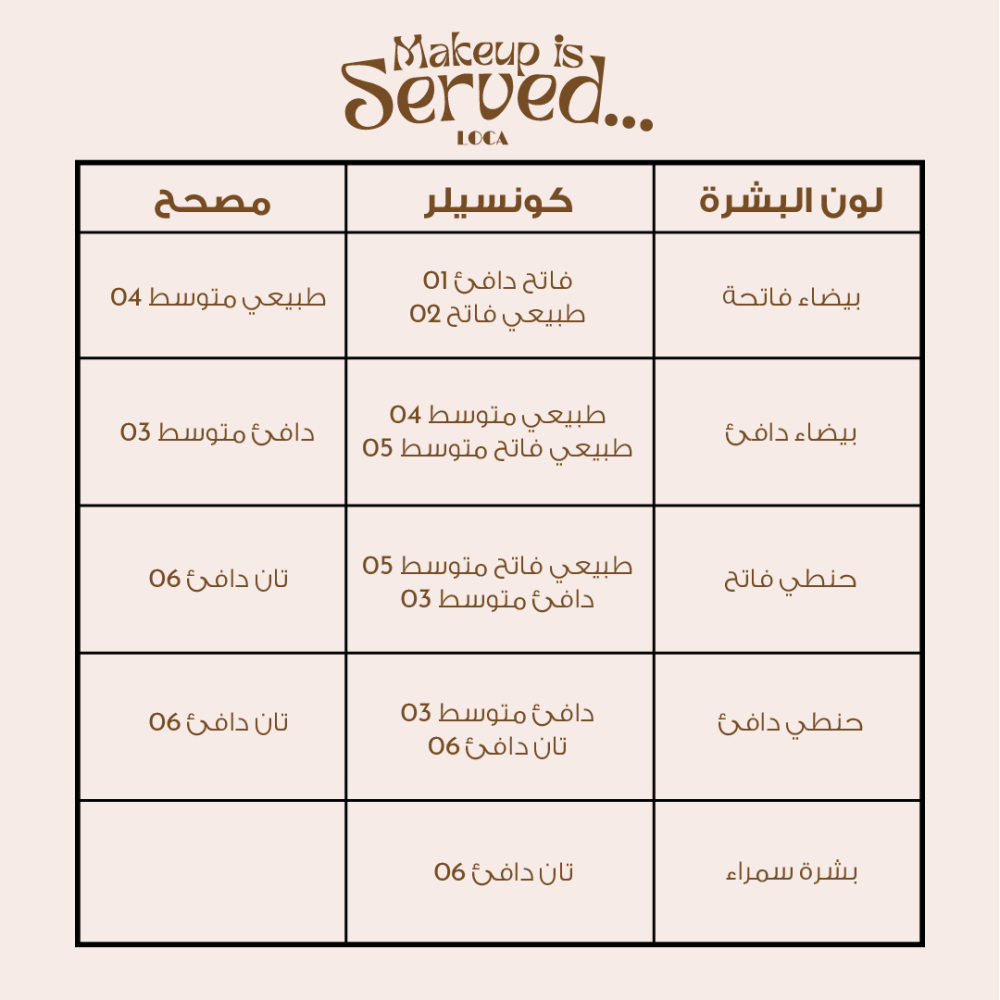 لوكا كونسيلر خافي عيوب -لايت ناتشورال 02
